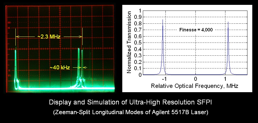 https://www.photonlexicon.com/laserfaq/uhrsds1.jpg